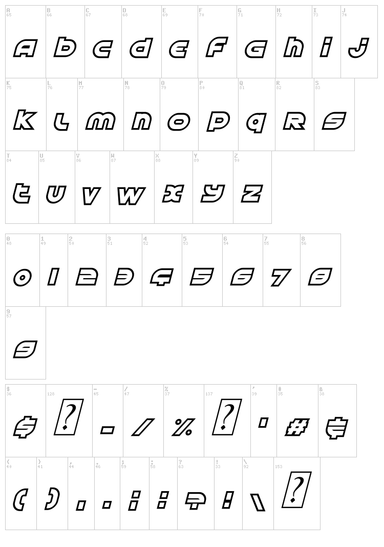 Astral Delight font map
